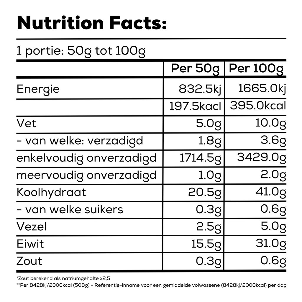 COMPLETE MEAL SHAKE CHOCOLATE