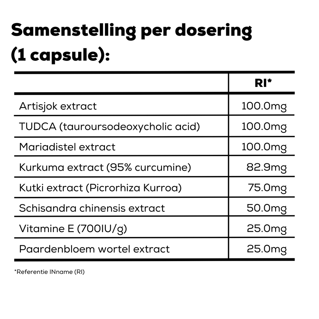 COMPLETE LIVER SUPPORT