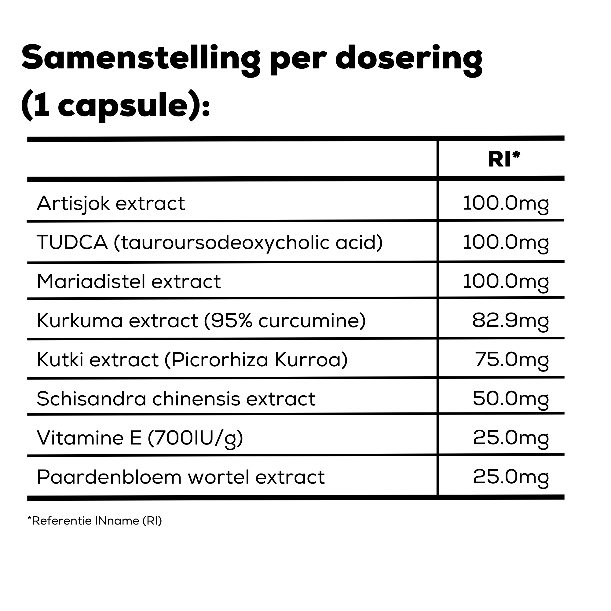 COMPLETE LIVER SUPPORT